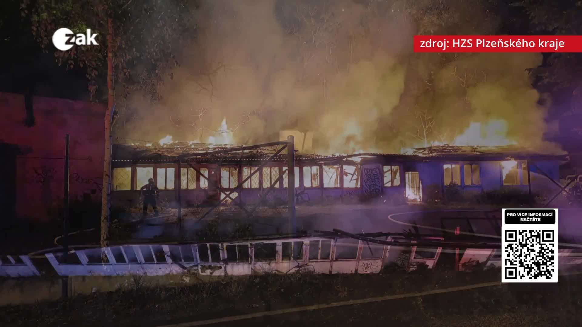 Zprávy